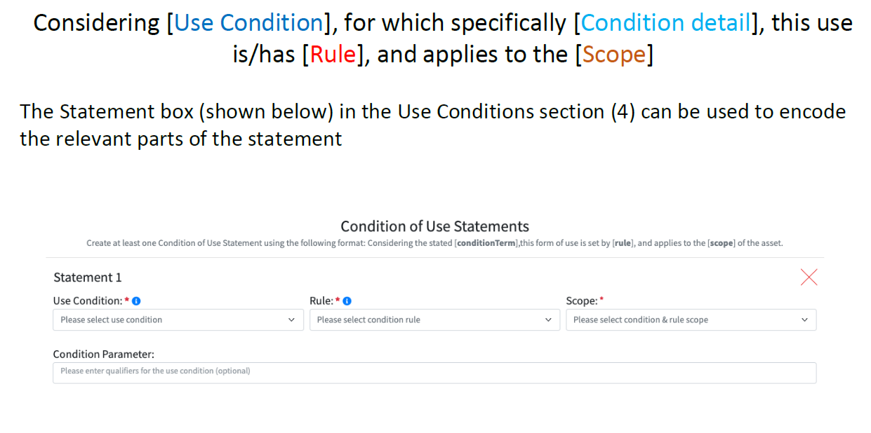 Examples of DUC and CCE statements